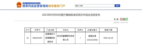 深睿医疗再获NMPA三类证，8张持证量领跑医学影像AI行业